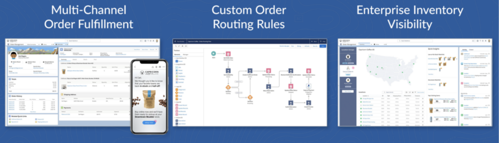 Salesforce Manufacturing Process